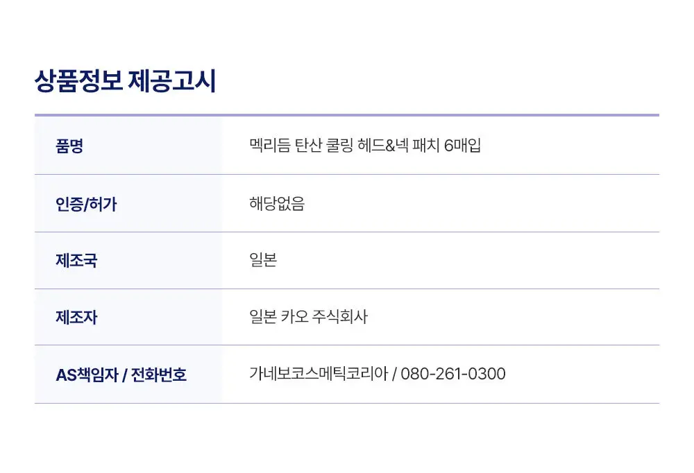 [NEW] 멕리듬 탄산 쿨링 헤드&넥 패치 6매입 상세페이지 2